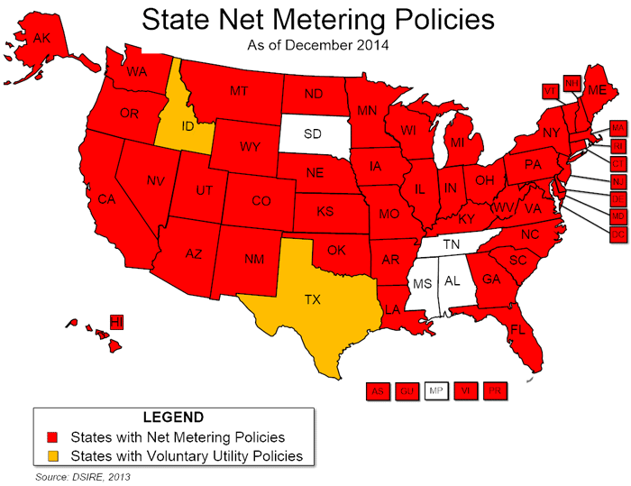 State_Net_Metering_Policies1214 Natl Council State Legislatures