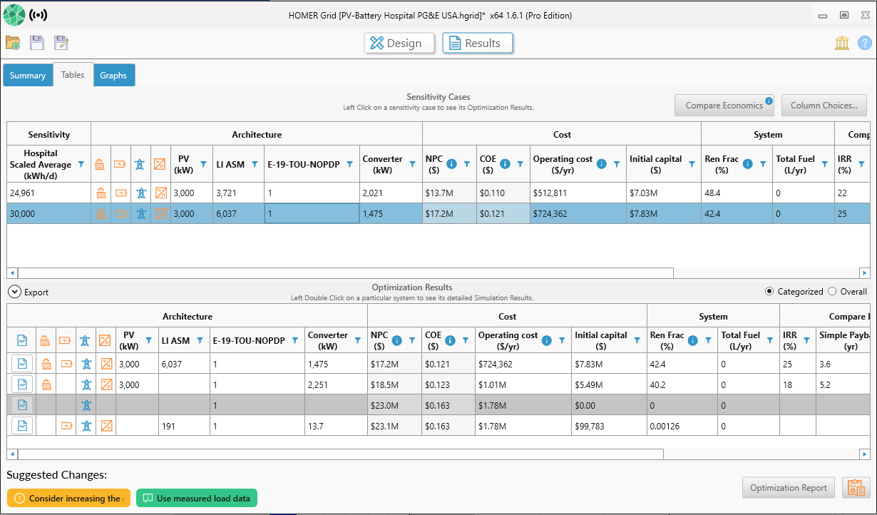 homer pro system spec