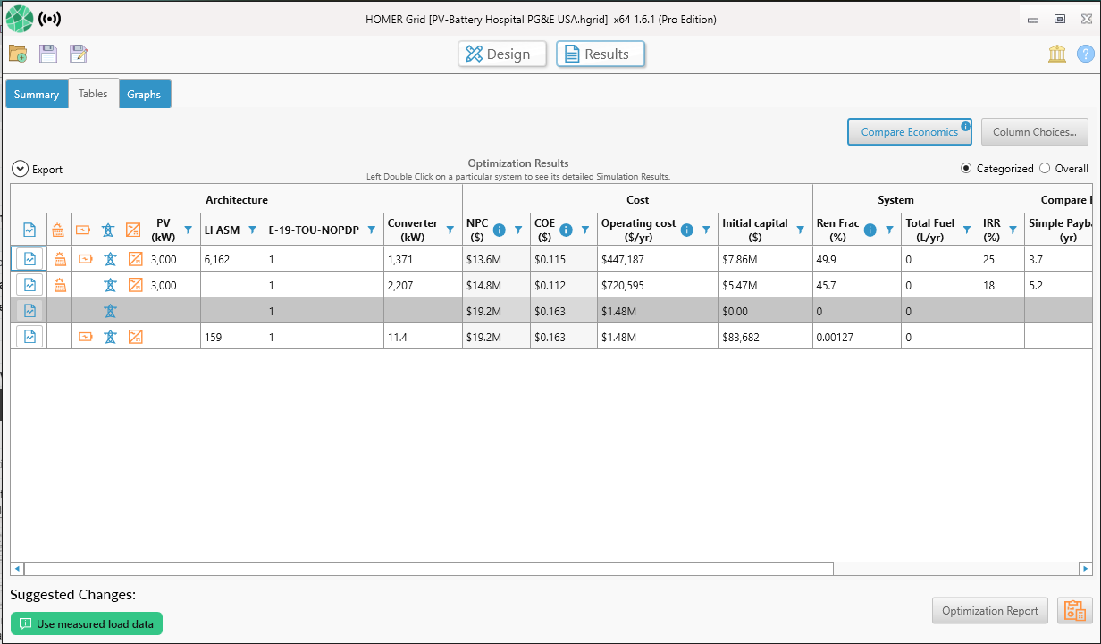 homer pro academic license price