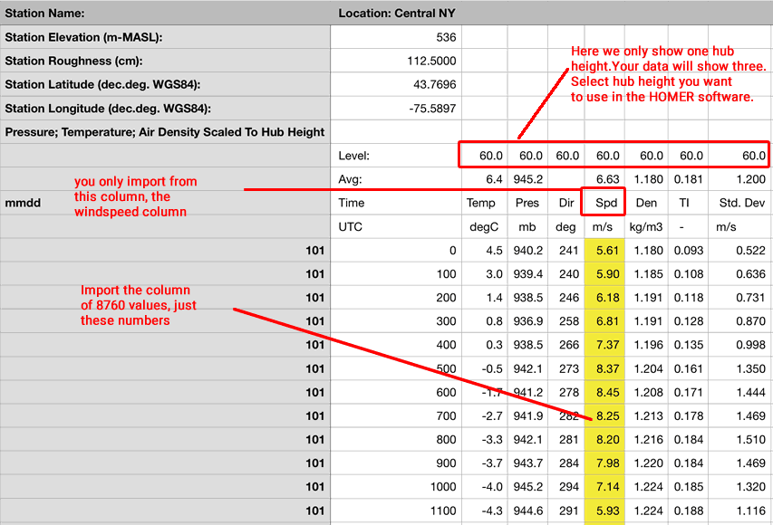 homer pro list of wind turbines generic